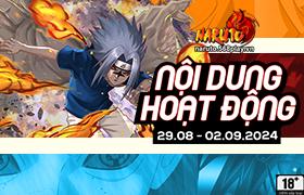 Nội dung hoạt động 29/08/2024