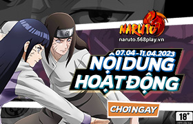Nội dung hoạt động 07/04/2023