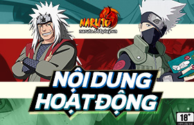 Nội dung hoạt động 28/11/2023