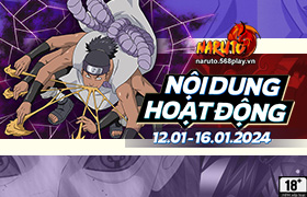 Nội dung hoạt động 12/01/2024