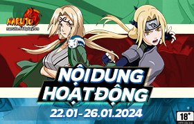 Nội dung hoạt động 22/01/2024