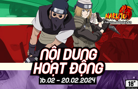 Nội dung hoạt động 16/02/2024