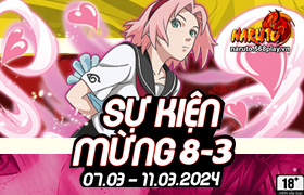 Nội dung hoạt động 07/03/2024