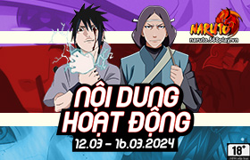 Nội dung hoạt động 12/03/2024