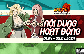 Nội dung hoạt động 01/04/2024