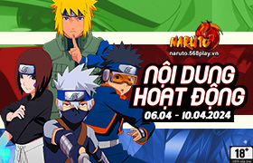 Nội dung hoạt động 06/04/2024