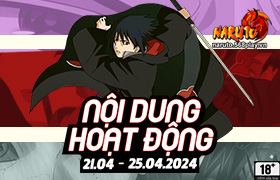 Nội dung hoạt động 21/04/2024