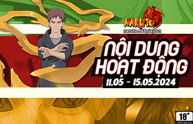 Nội dung hoạt động 11/05/2024