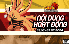 Nội dung hoạt động 15/07/2024
