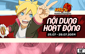 Nội dung hoạt động 25/07/2024