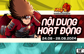 Nội dung hoạt động 24/08/2024