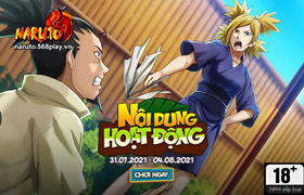 Nội dung hoạt động 31/07/2021