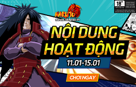 Nội dung hoạt động 11/01/2025