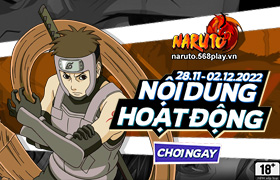 Nội dung hoạt động 28/11/2022