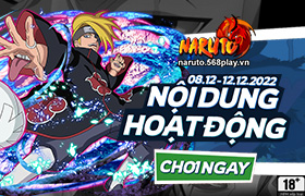 Nội dung hoạt động 08/12/2022