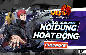 Nội dung hoạt động 12/01/2023