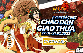Nội dung hoạt động 17/01/2023
