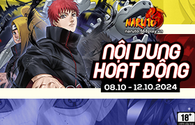 Nội dung hoạt động 08/10/2024