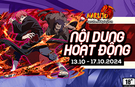 Nội dung hoạt động 13/10/2024