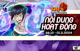 Nội dung hoạt động 28/10/2024