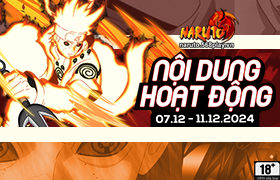 Nội dung hoạt động 07/12/2024