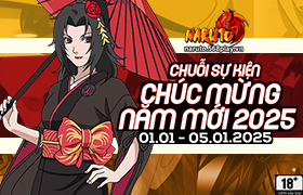 Nội dung hoạt động 01/01/2025