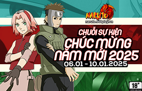 Nội dung hoạt động 06/01/2025