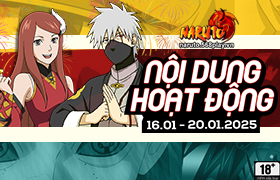 Nội dung hoạt động 16/01/2025