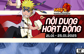 Nội dung hoạt động 21/01/2025