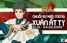 Nội dung hoạt động 31/01/2025