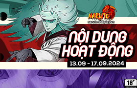 Nội dung hoạt động 13/09/2024