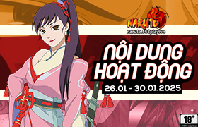Nội dung hoạt động 26/01/2025