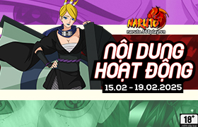 Nội dung hoạt động 15/02/2025