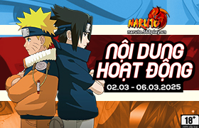 Nội dung hoạt động 02/03/2025