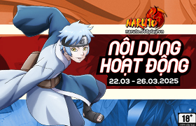 Nội dung hoạt động 22/03/2025