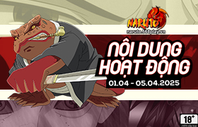 Nội dung hoạt động 01/04/2025