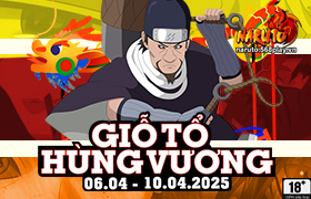 Nội dung hoạt động 06/04/2025