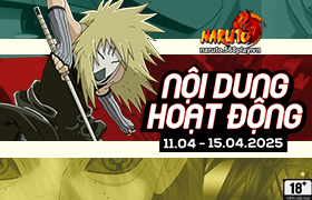 Nội dung hoạt động 11/04/2025