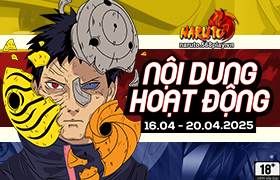 Nội dung hoạt động 16/04/2025