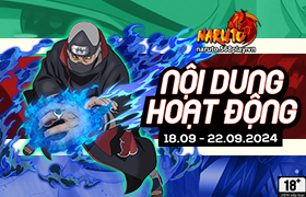 Nội dung hoạt động 18/09/2024
