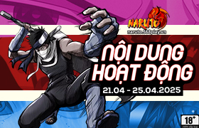 Nội dung hoạt động 21/04/2025