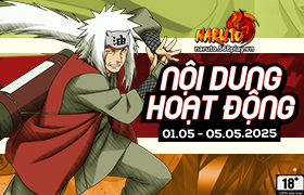 Nội dung hoạt động 01/05/2025