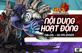 Nội dung hoạt động 06/05/2025