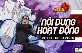 Nội dung hoạt động 28/09/2024