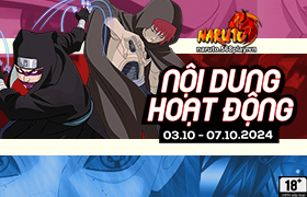 Nội dung hoạt động 03/10/2024