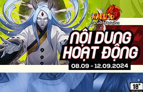 Nội dung hoạt động 08/09/2024