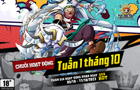 Hoạt Động Đợt 1 Tháng 10.2023