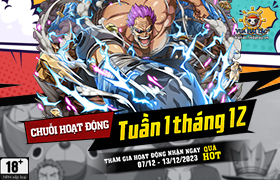 Hoạt Động Đợt 1 Tháng 12.2023