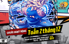 Hoạt Động Đợt 2 Tháng 12.2023
