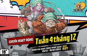 Hoạt Động Đợt 4 Tháng 12.2023